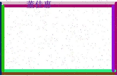 董佳惠相关图片