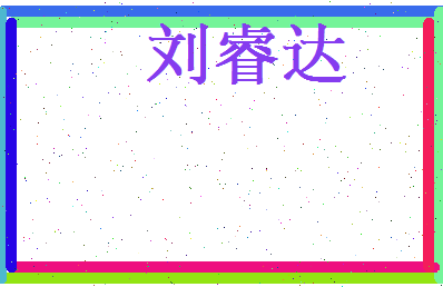 刘睿达相关图片